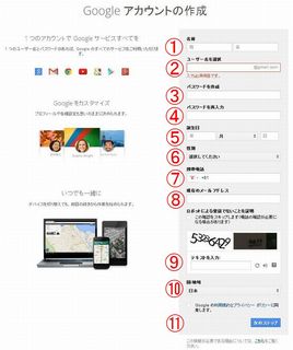 アカウントの作成順番入