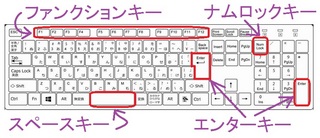 キーボード 記号 アスタリスク 星印 はどこにある いつまでたってもスキルが身につかないオッサンのパソコン備忘録