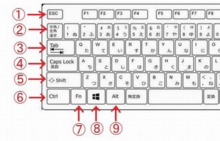 キーボード左部分改