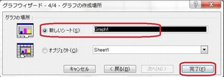 グラフの作成場所