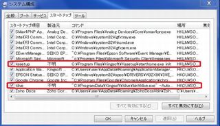 システム構成スタートアップ