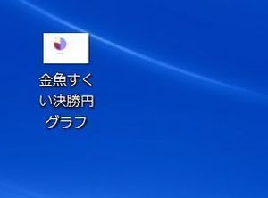 デスクトップ円グラフ画像