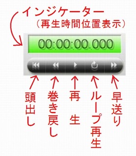再生操作ボタン